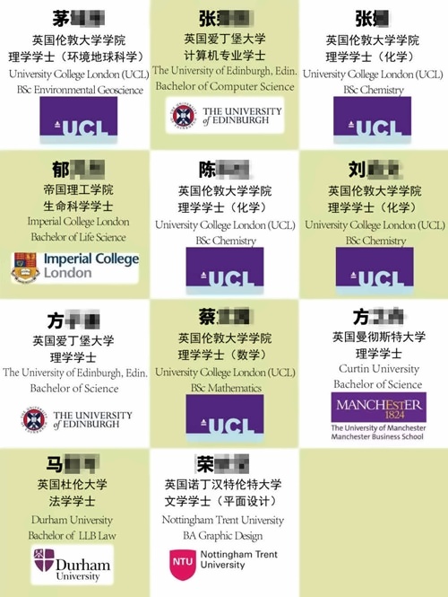 澳大利亚高中2021年第十二届毕业生名校录取情况：英国方向.jpg
