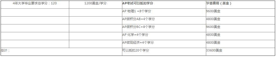 ap.jpg