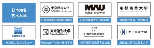 日本知名艺术大学