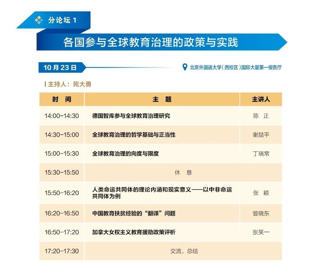 国际教育论坛会