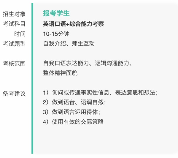 上海建桥国际高中入学考试大纲（面试篇）.jpg