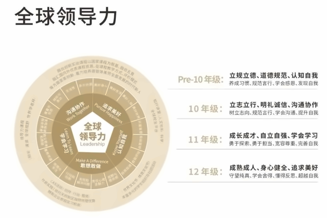 天府中学融合创新高中部