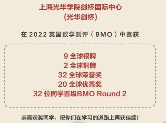 光华剑桥2022BMO获奖喜报.jpg
