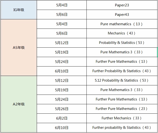 2021全球统考数学时间表.jpg