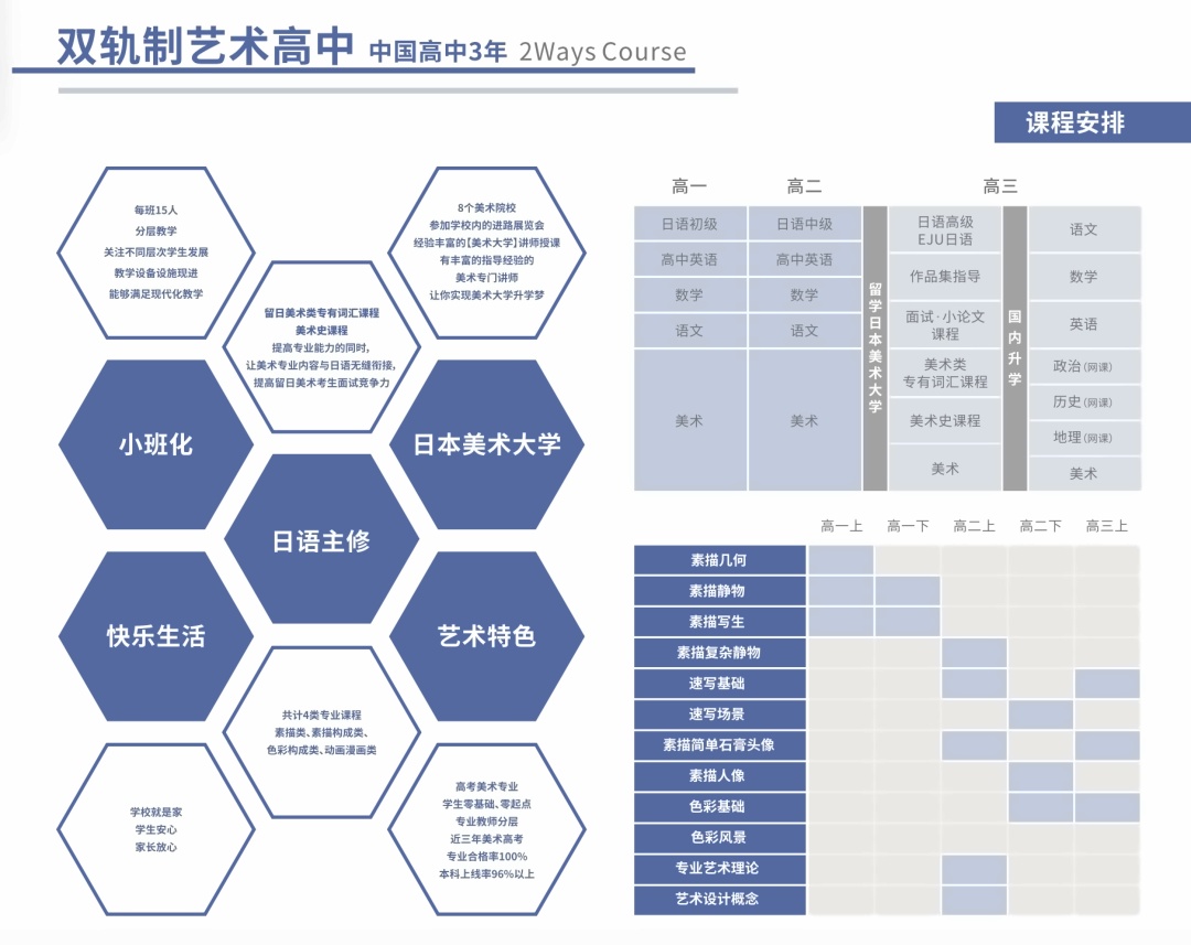 中日藝術高中雙軌制課程.jpg