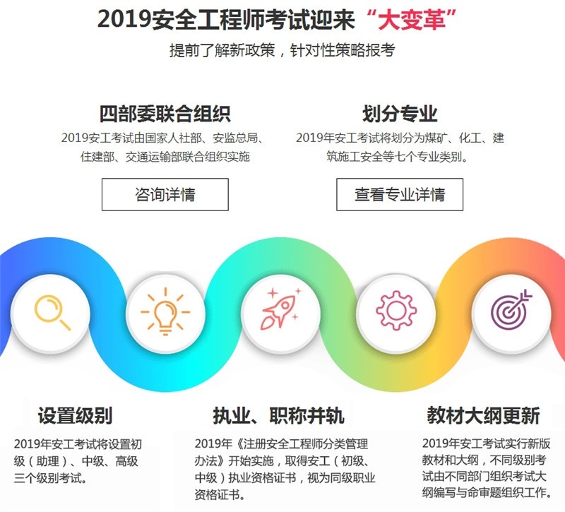 南京安全工程师培训：容易失败的这四类人