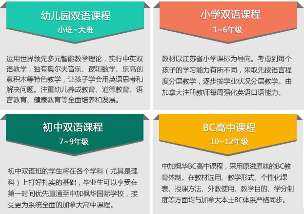 中加枫华招生对象.jpg