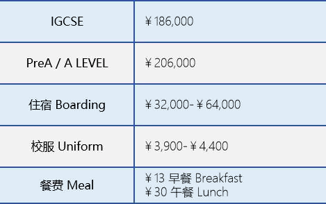 协和教育浦东课程中心三林2024秋招学费