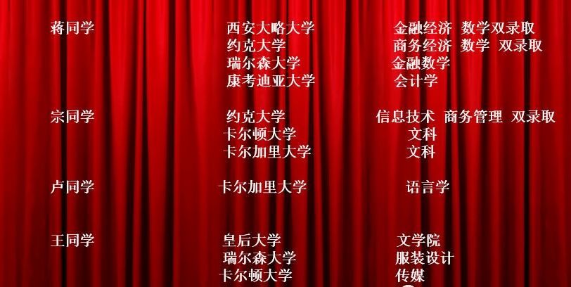 录取汇总（截止5.22).jpg
