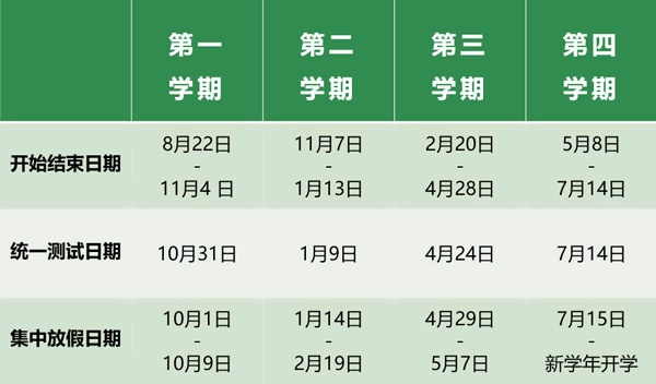 枫叶英语强化课程学制.jpg