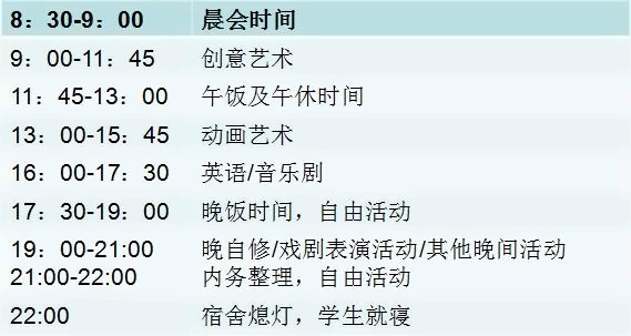 中国煤矿文工团艺术学校国际部