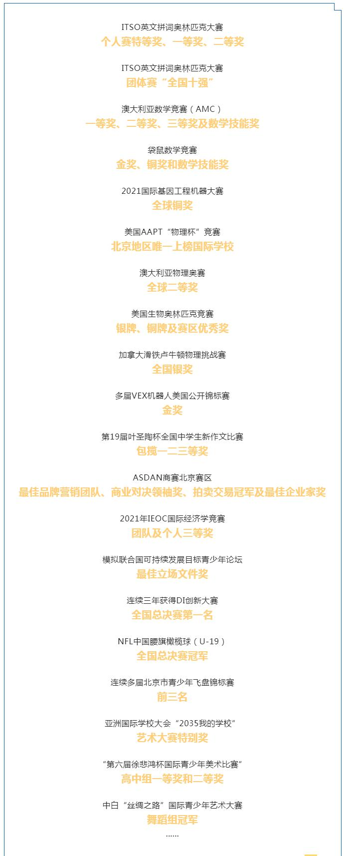 北京新东方国际双语学校