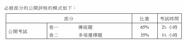 DSE考試必修科目-數學2023評核模式.jpg