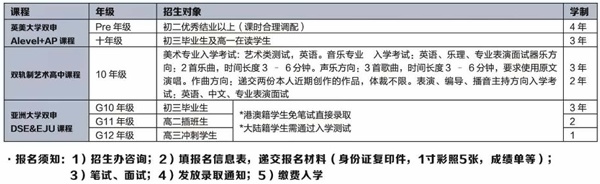 招生对象.jpg