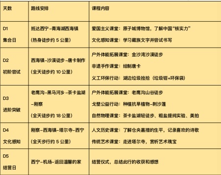 行程安排.jpg