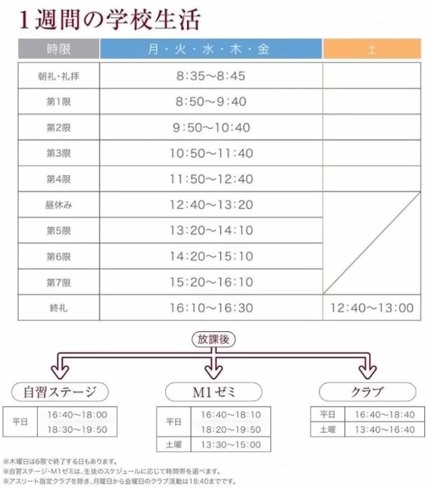 桃山学院校园生活.jpg
