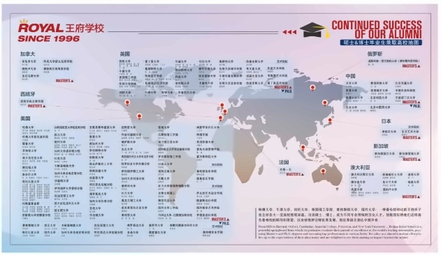 北京王府学校招生问答