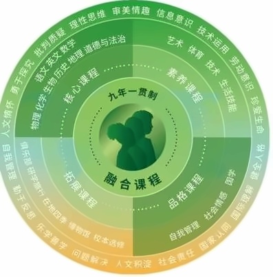 课程.jpg