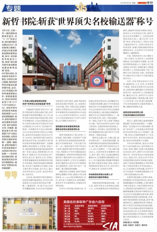 新哲书院录取成果