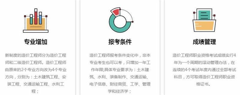 上海造价工程师培训