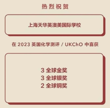 上海天华英澳美学校2023英国化学测评（UKChO）获奖喜报.jpg