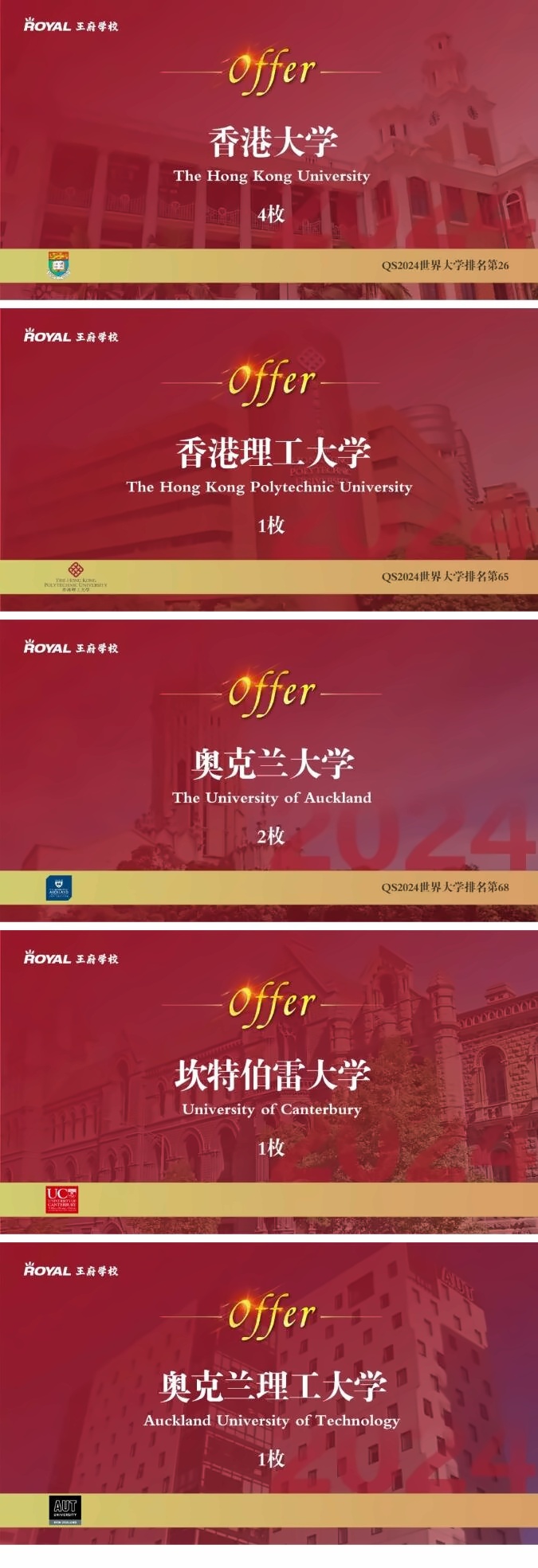 北京王府学校录取