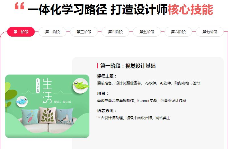 学习路径