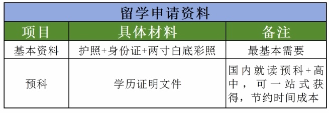 北京市汇贤学校俄罗斯预科班