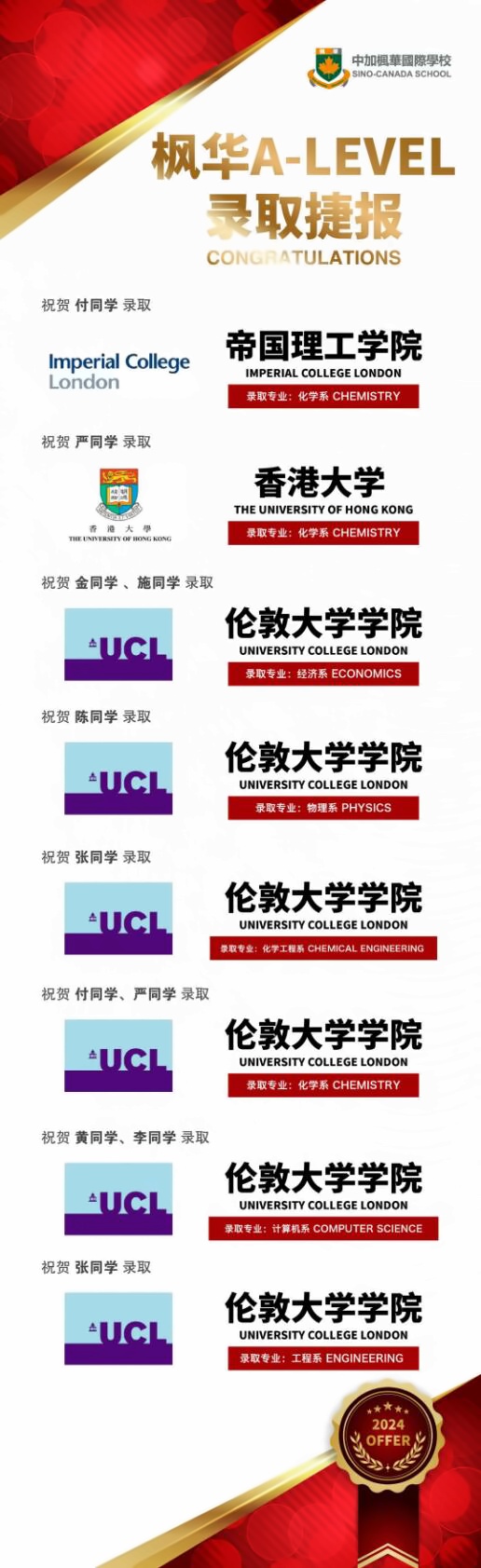 中加楓華國際學校喜報