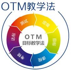 重庆汉普森英语少儿英语-otm教学法