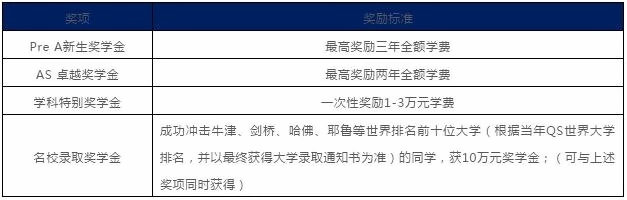 千万奖学金计划.jpg