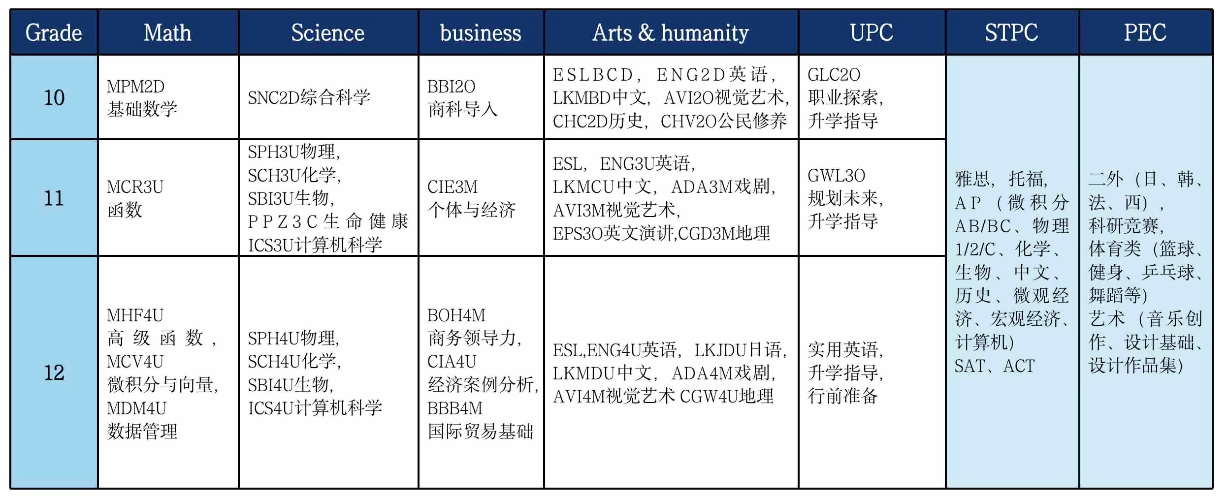 北京开放大学课程中心.jpg