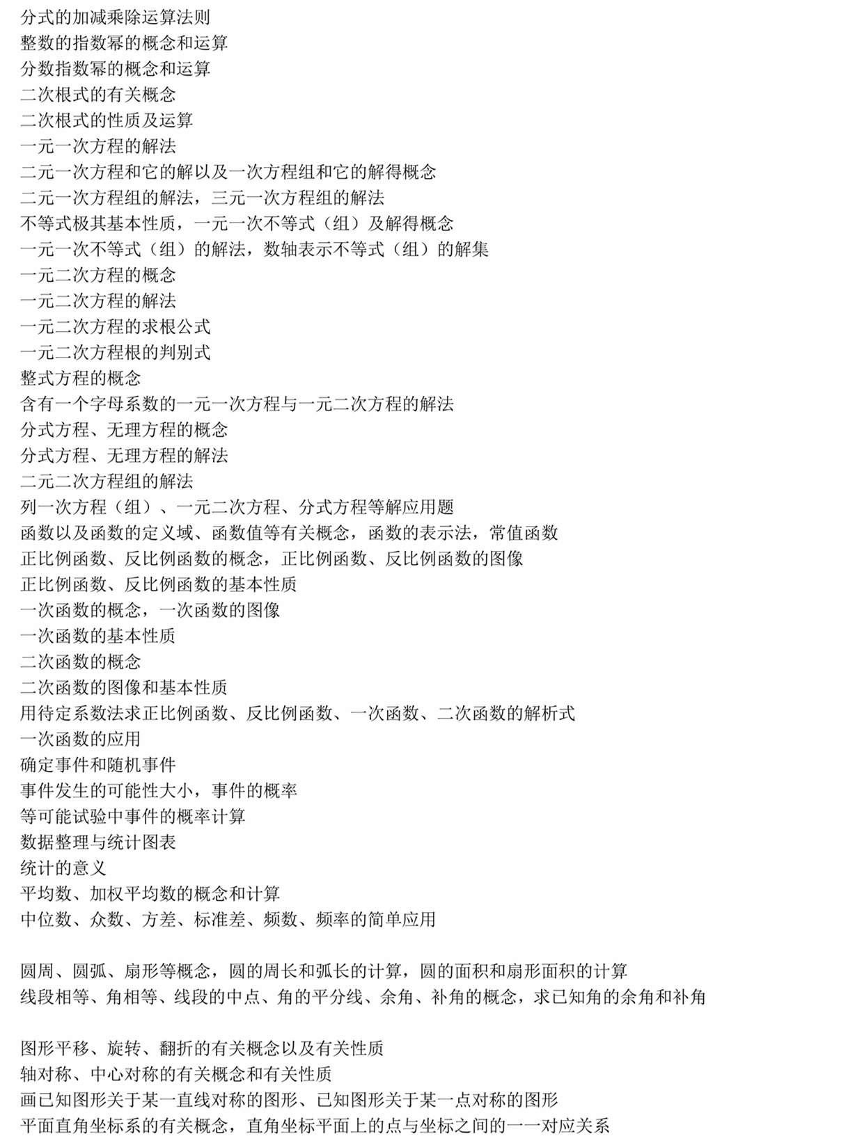 上海诺科学校入学考试范围
