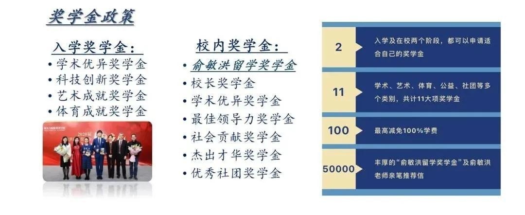 北京新东方国际双语学校