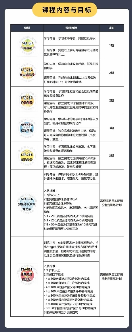 课程安排.jpg