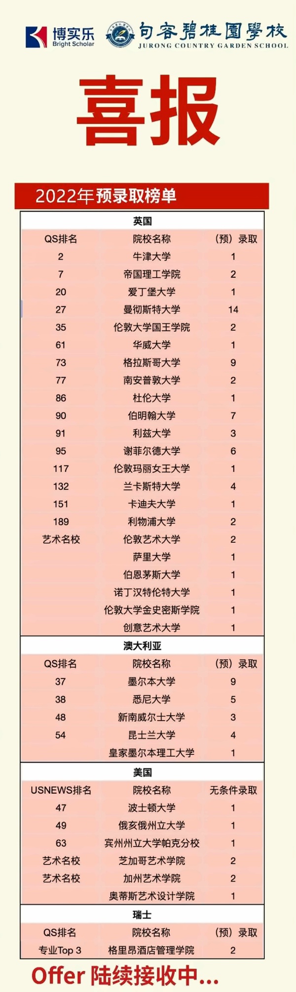 录取喜报.jpg