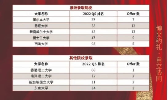 北外国际高中2.jpg