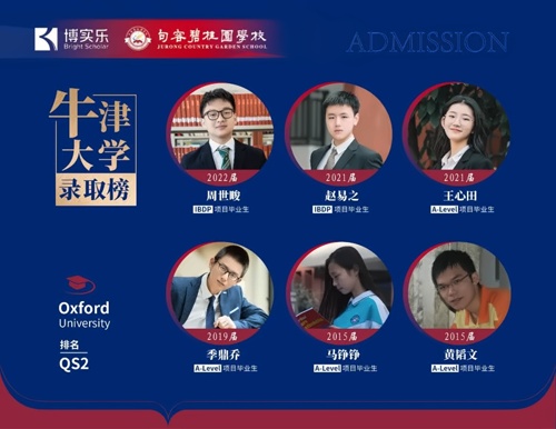 大学录取