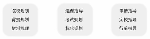 上海梦沃未来学院定制升学模式.jpg