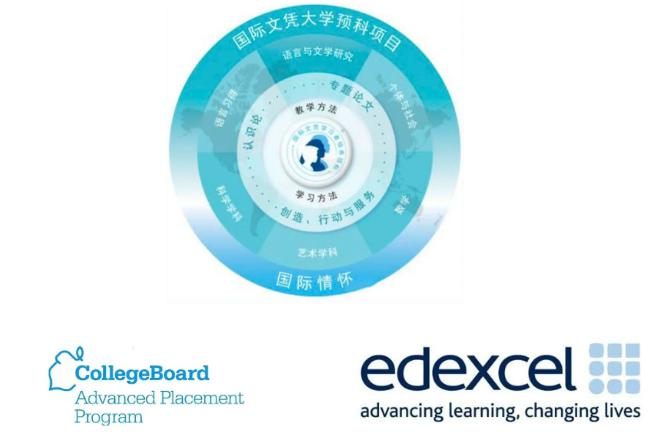北京新东方国际双语学校