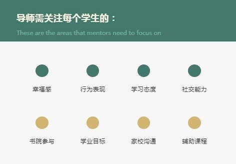 导师需关注每个学生的.jpg
