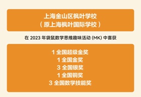 上海金山区枫叶学校2023袋鼠数学思维趣味活动获奖喜报.jpg