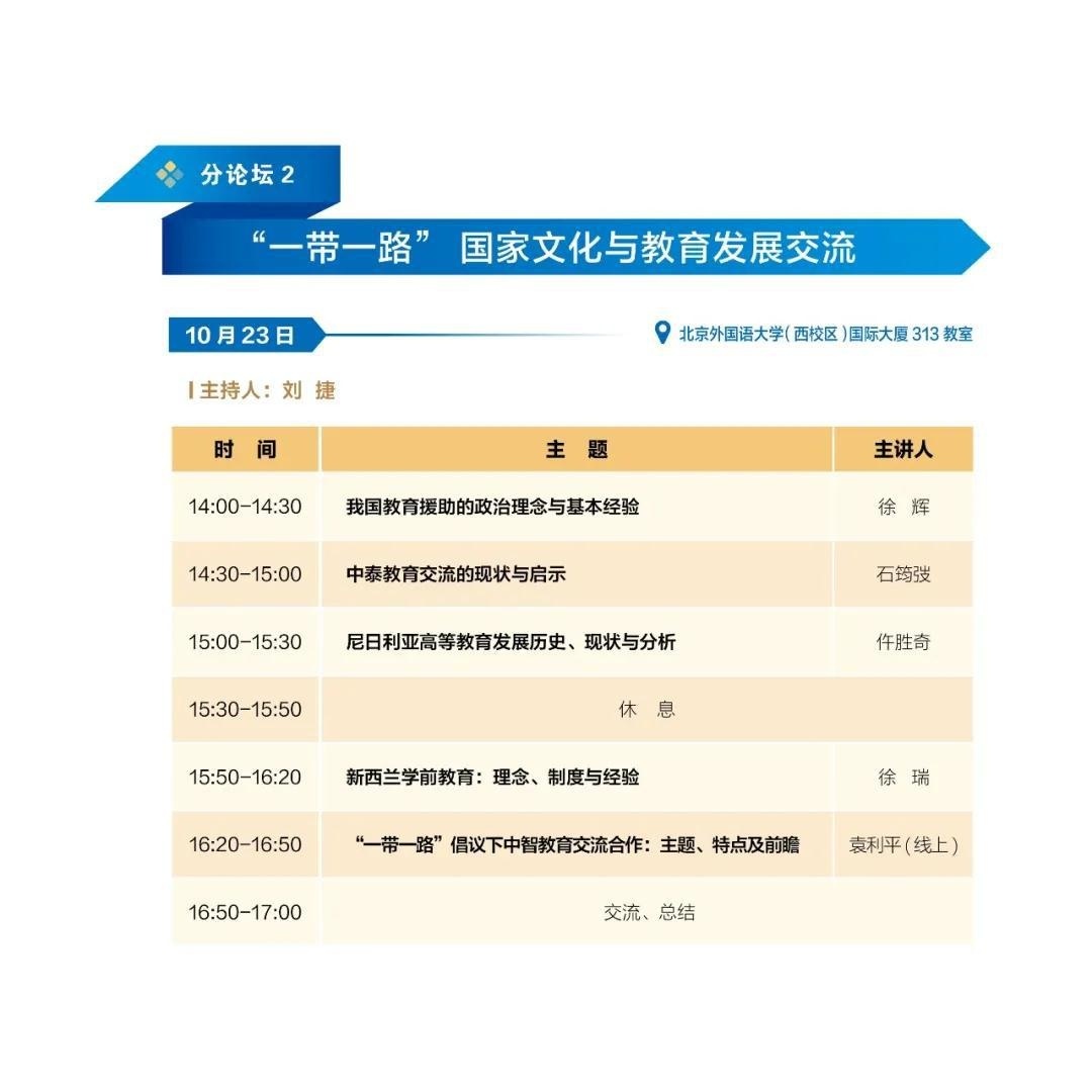 国际教育论坛会
