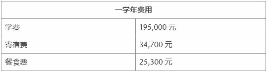 莱克顿学费.jpg