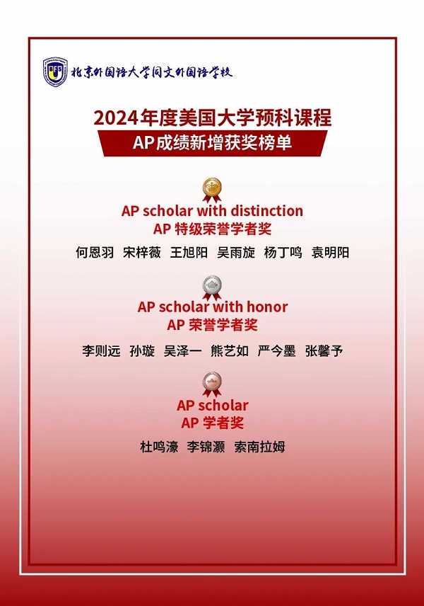 北外同文外国语学校美高AP成绩