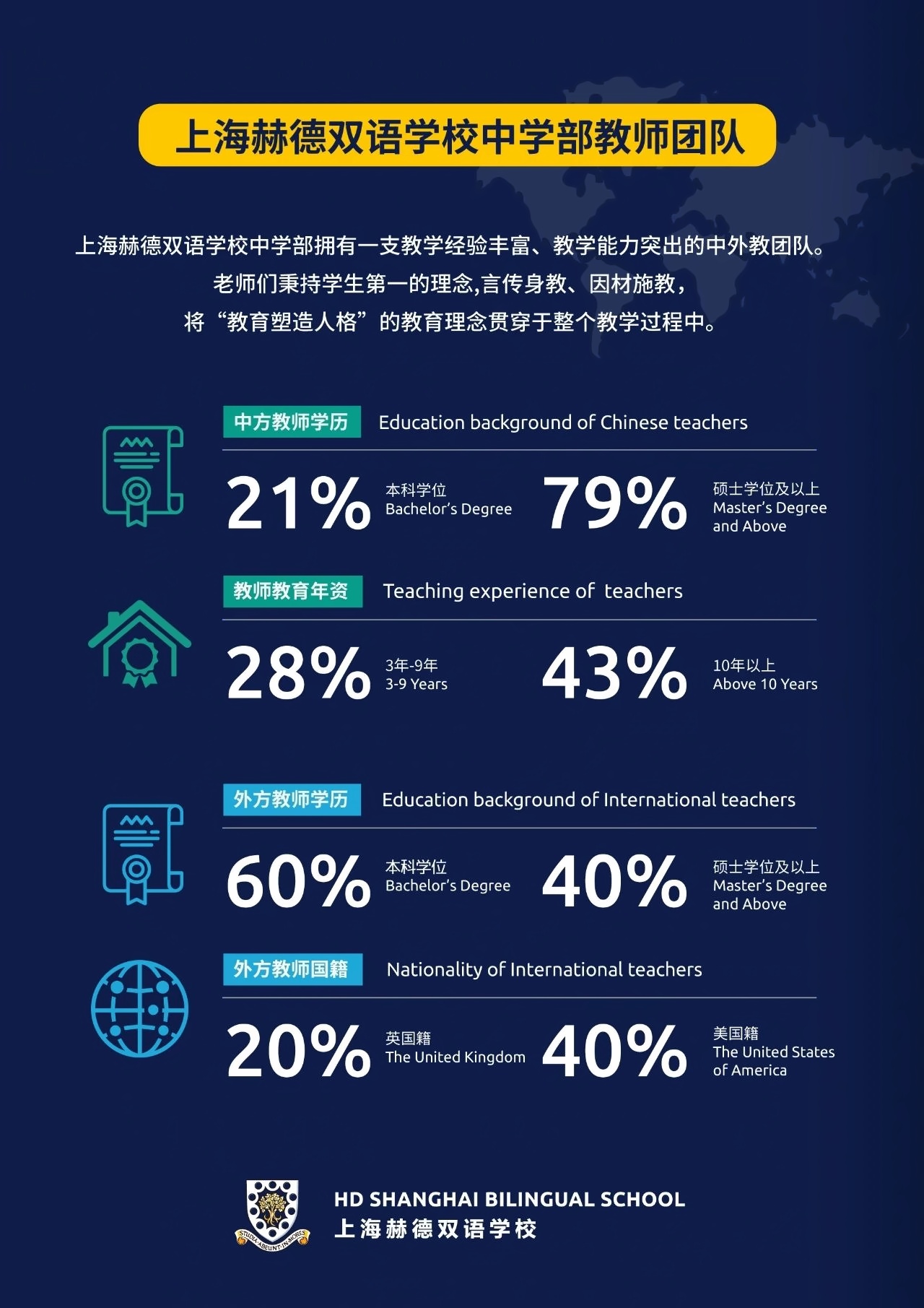 师资介绍.jpg