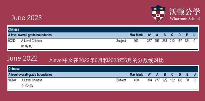 成都沃顿公学开学3.jpg