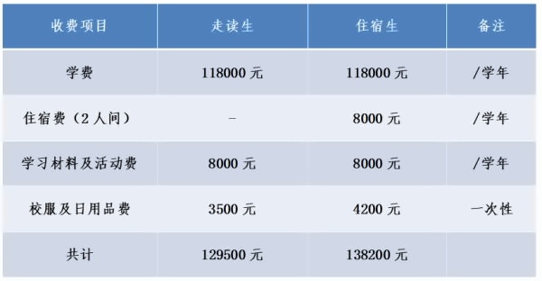 湖州帕丁顿双语学校学费