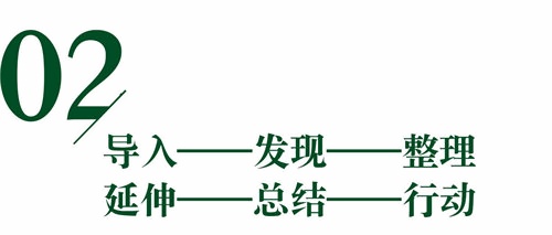北京私立汇佳学校小学探究