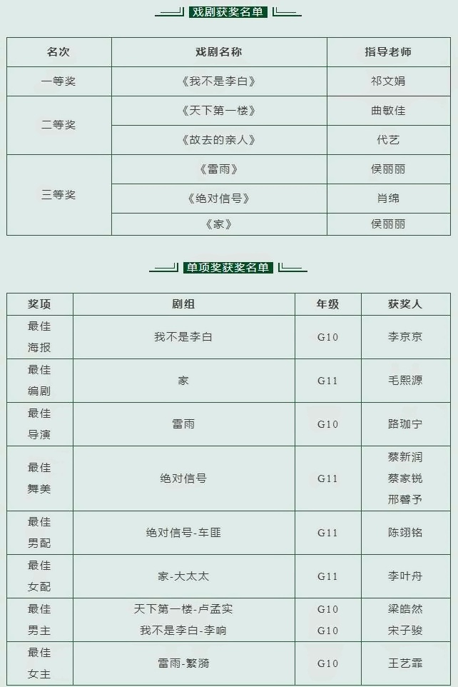 北京市私立汇佳学校戏剧团合影